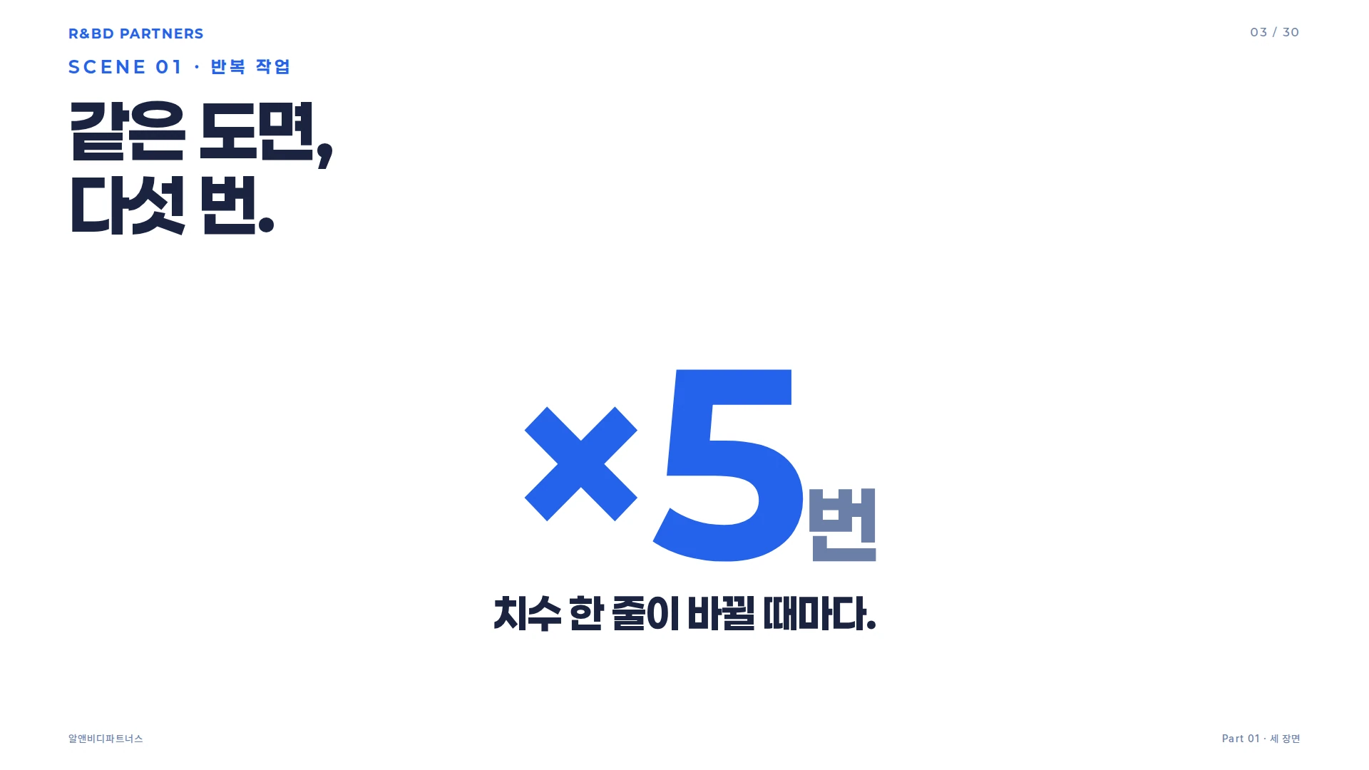 같은 도면을 반복해 다시 그리는 장면을 표현한 슬라이드
