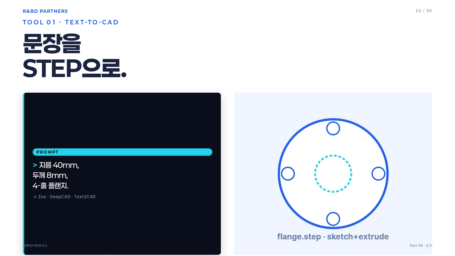 Text-to-CAD 도구 카드 — Zoo, DeepCAD, Text2CAD 비교