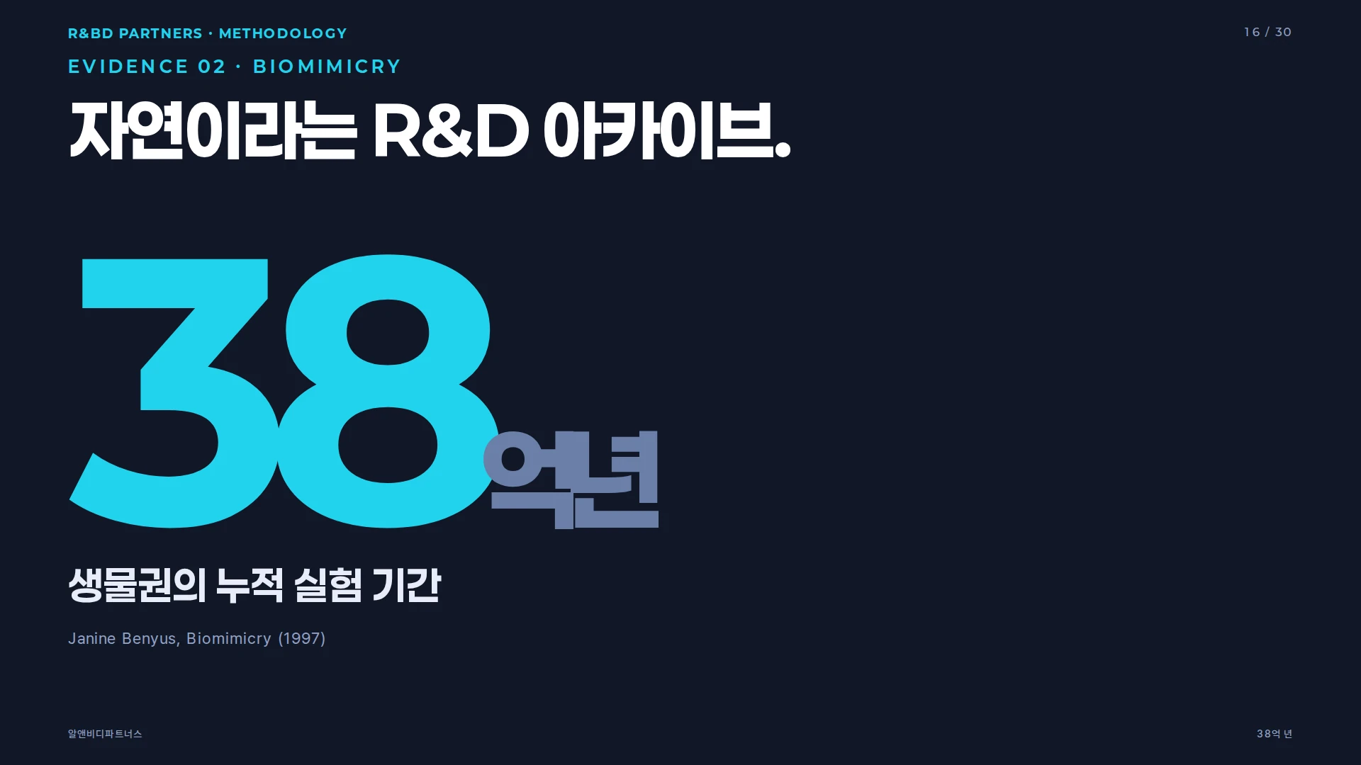 숫자로 보는 이업종 혁신