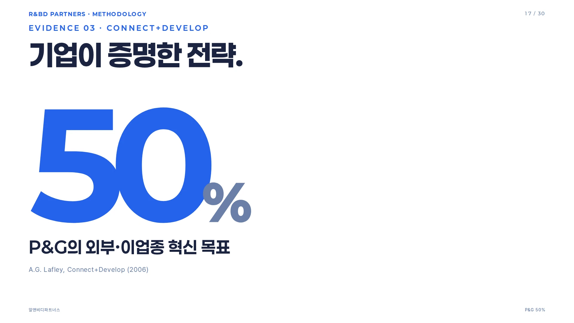 프로세스 챕터 디바이더