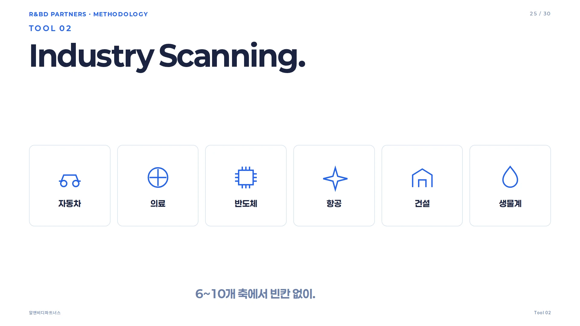 Analogy Mapping 도구