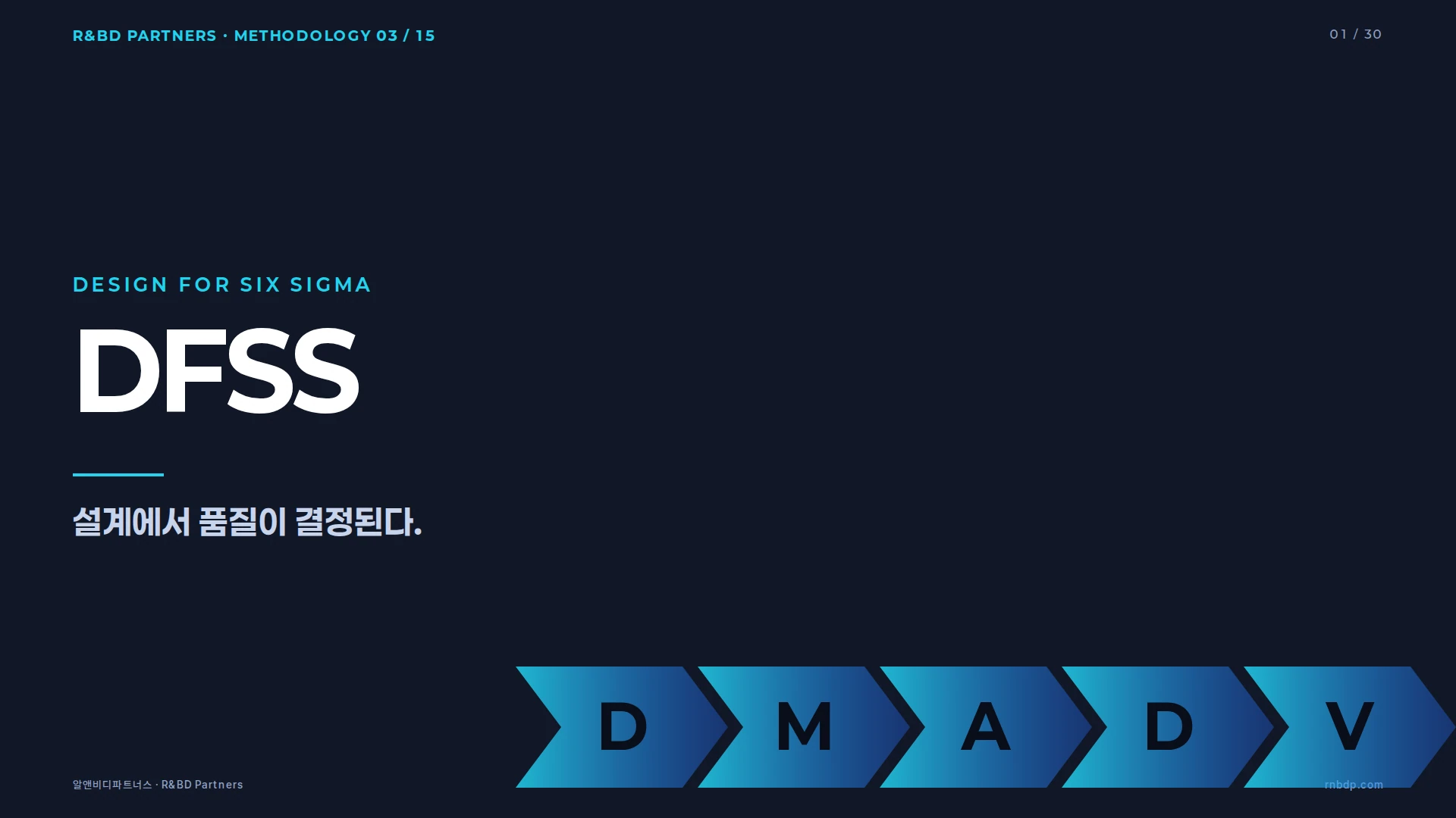 DFSS 방법론 커버 슬라이드 — DMADV 5단 화살표 시그니처