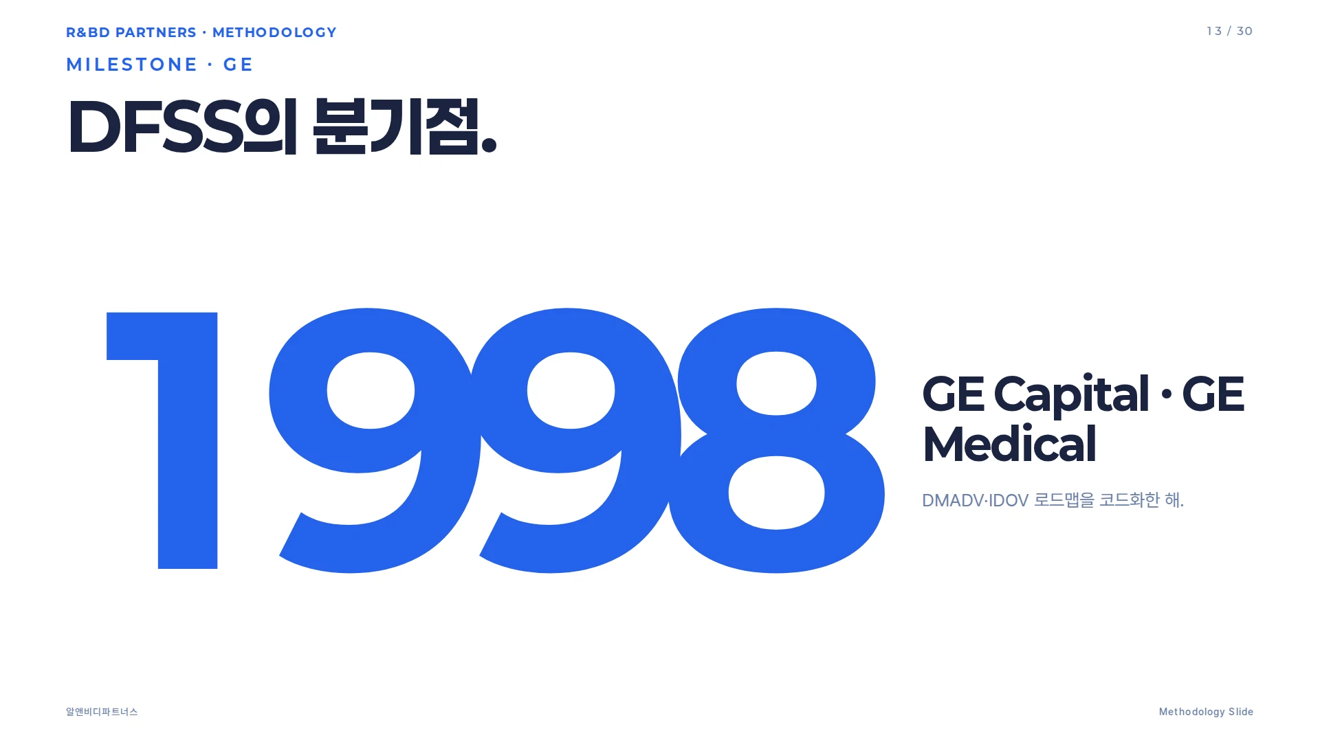 DFSS 기대 효과 통계 그리드 프리뷰