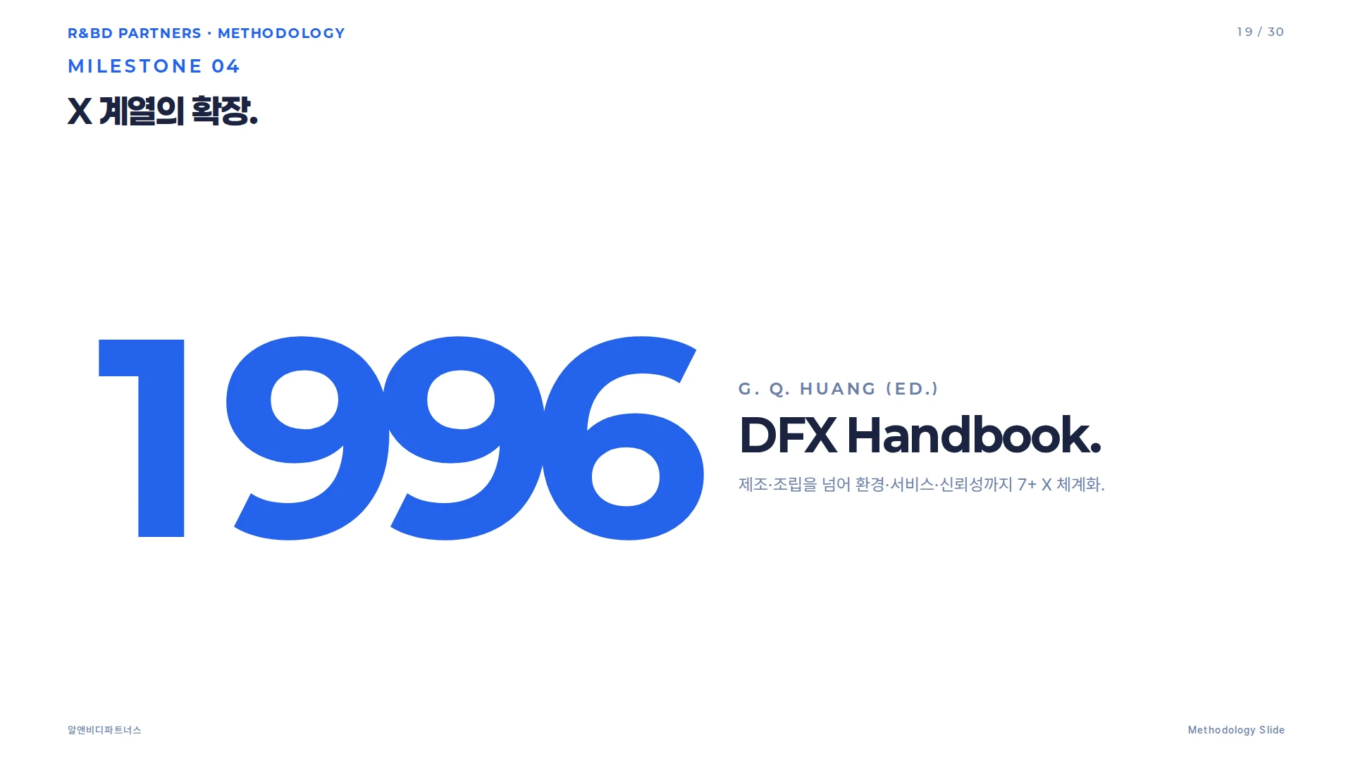 DFX 프로세스 다섯 단계