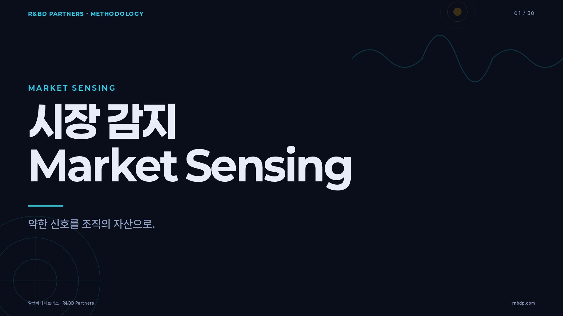 마켓 센싱(Market Sensing) 방법론 커버 — 시그널 파형과 트렌드 레이더 모티프