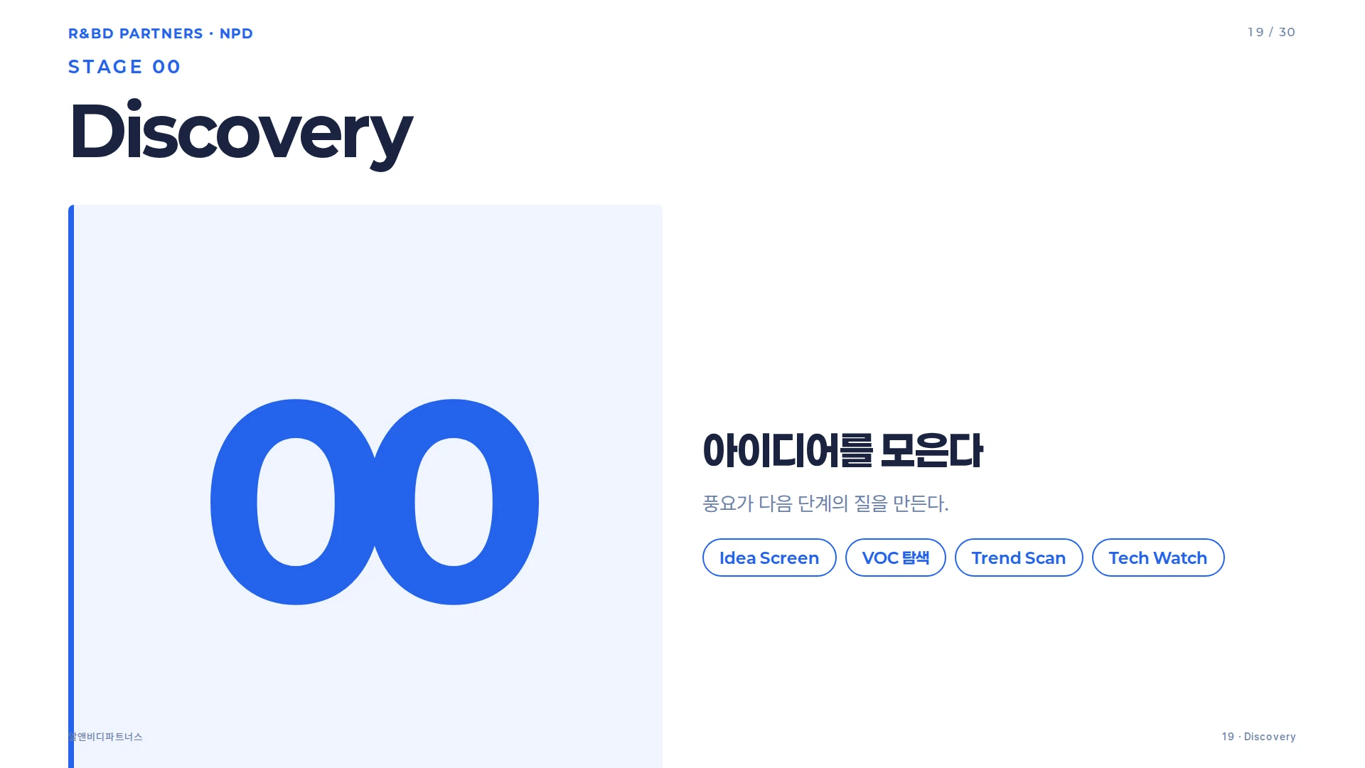 Stage-Gate 깔때기와 Discovery 상세