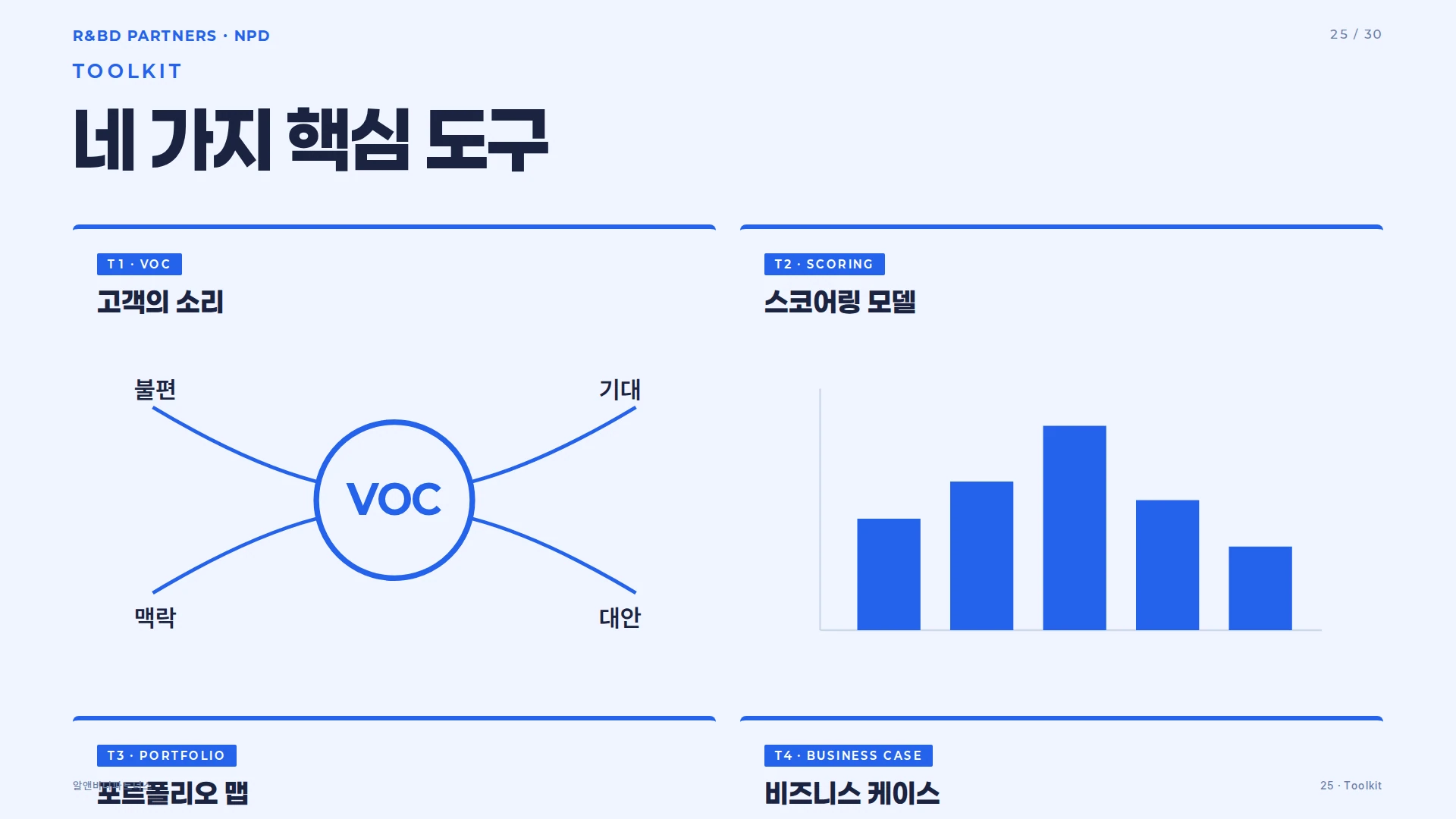 VOC 도구 카드