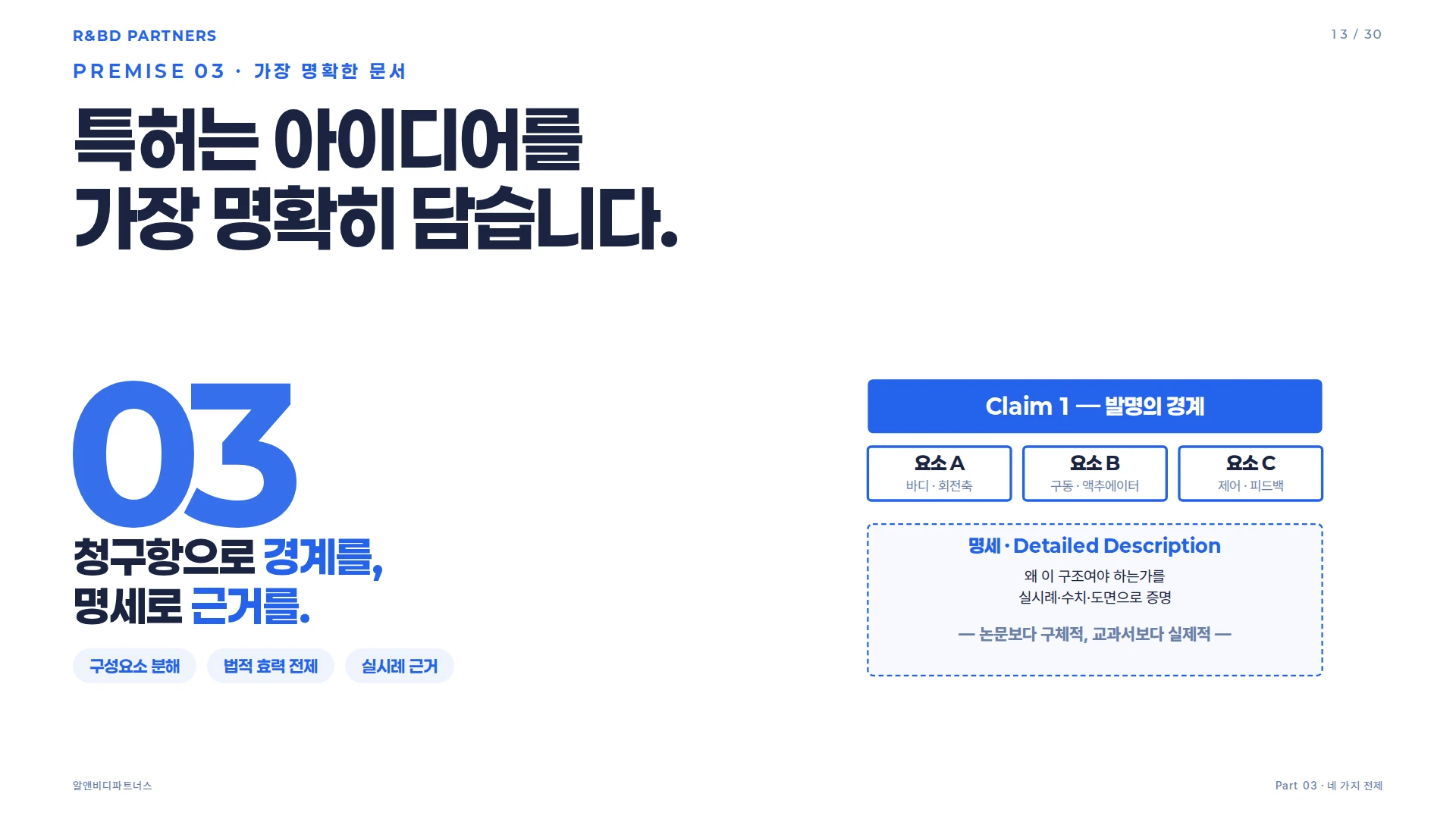 특허가 아이디어를 가장 명확히 담은 문서임을 Claim과 명세 구조로 표현한 슬라이드