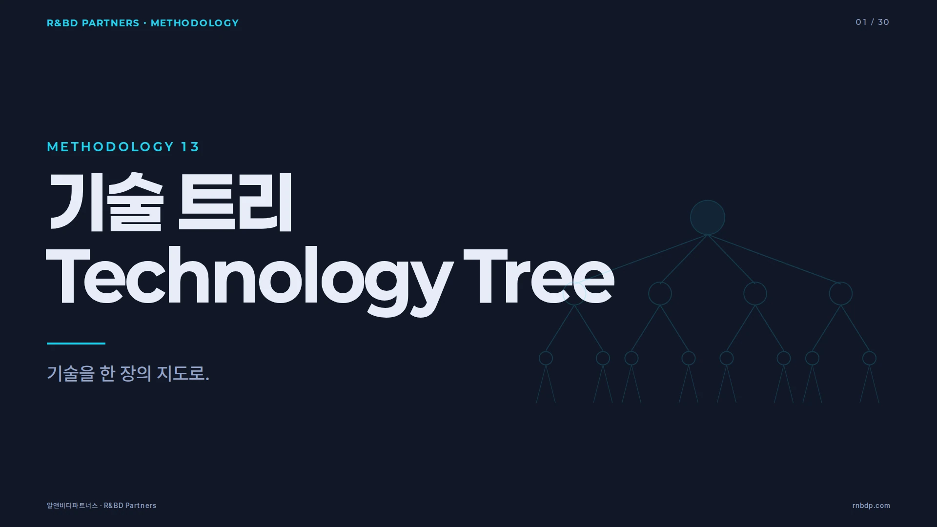 기술 트리 방법론 커버 슬라이드