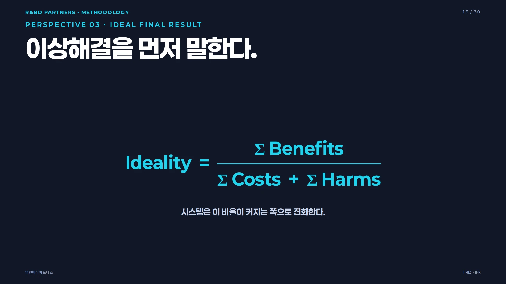 이상해결(IFR) 공식 — Ideality = Benefits / (Costs + Harms)