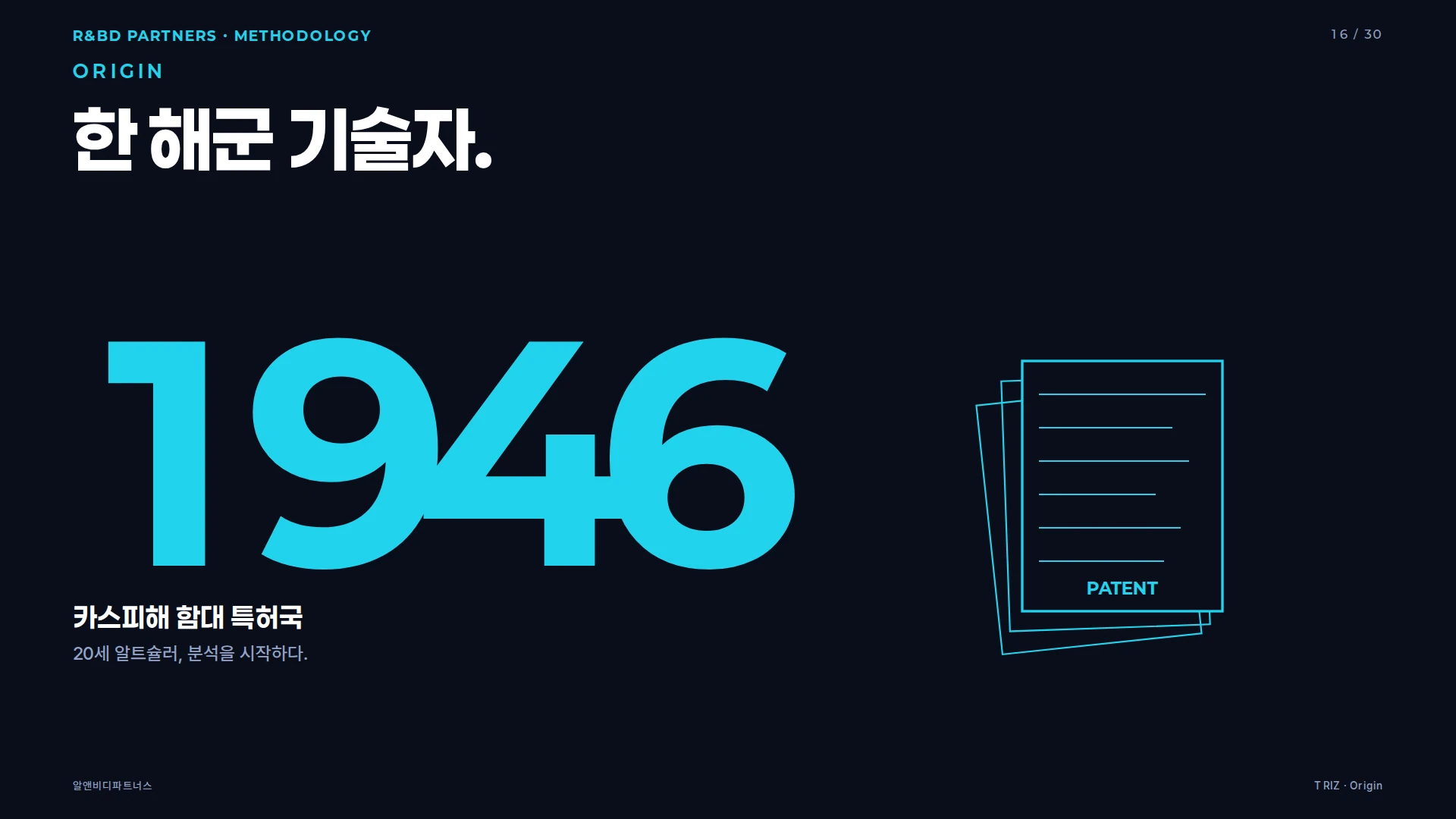 TRIZ 타임라인 — 1946 카스피해, 1969 발명 알고리즘, 1985 ARIZ-85C, 1990s 서구 확산, 2001 삼성 도입, 2026 현재