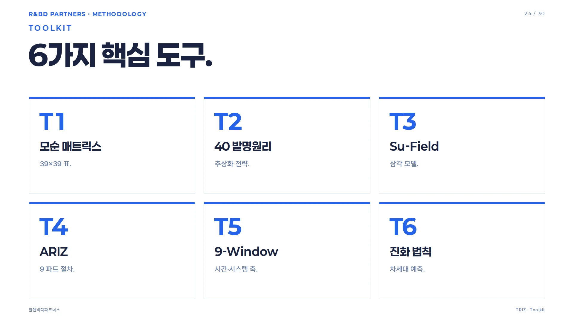 TRIZ 6가지 핵심 도구 개요 — 모순 매트릭스, 40 원리, Su-Field, ARIZ, 9-Window, 진화 법칙