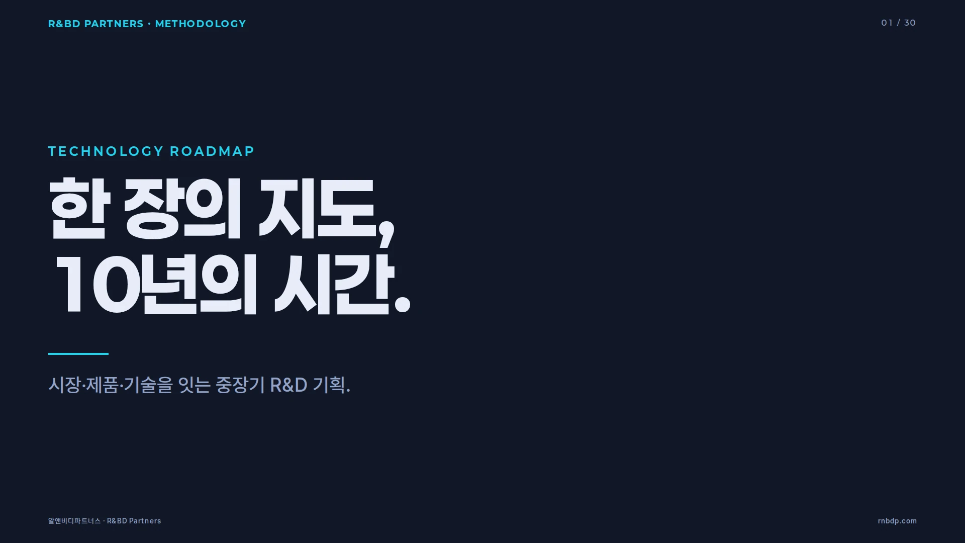TRM 방법론 커버 슬라이드