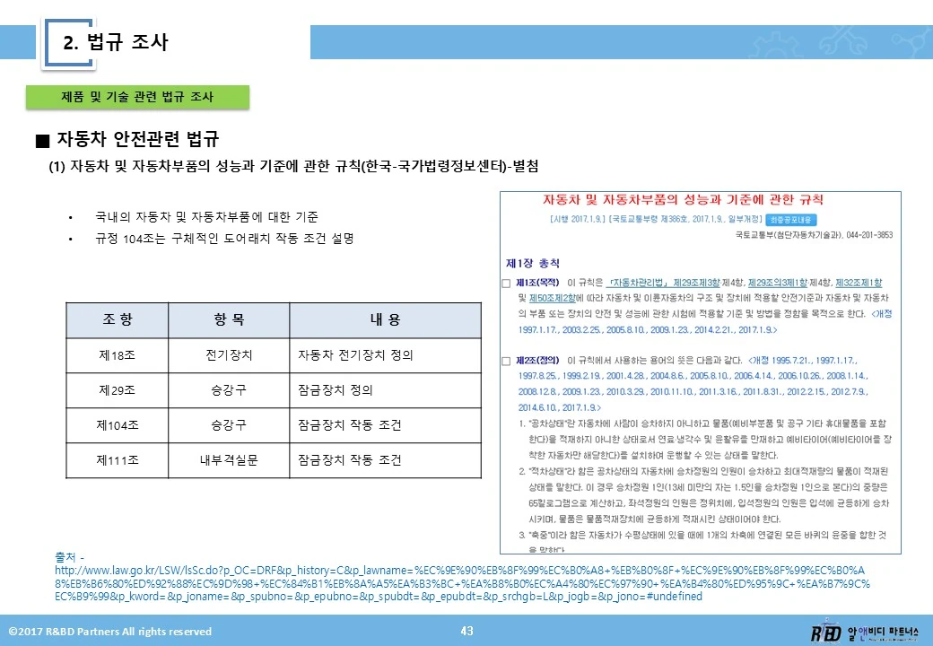법규 분석 1