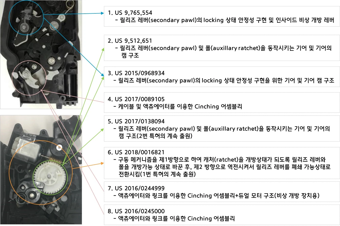 특허 검색 결과