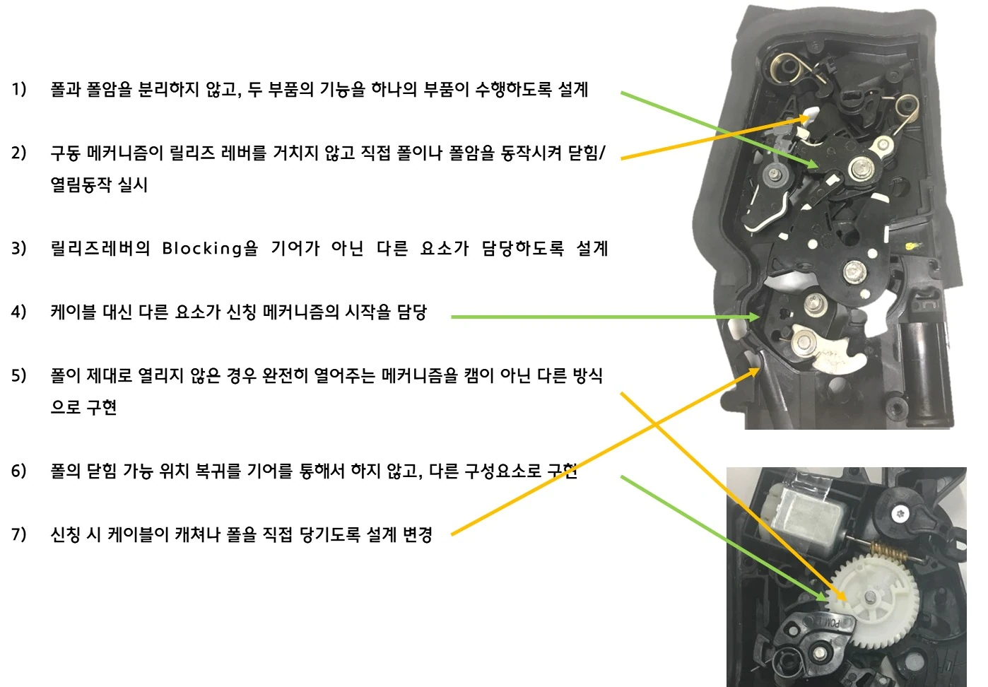 기능 분석 다이어그램