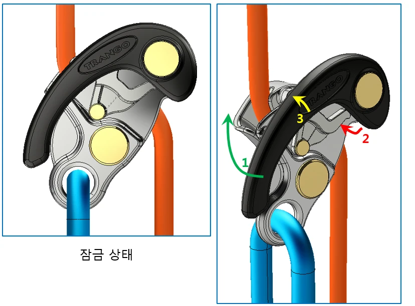자일 전달 기능 검증
