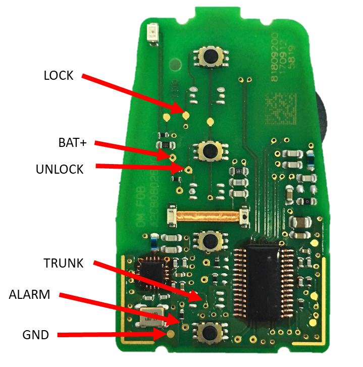 PCB 산타페