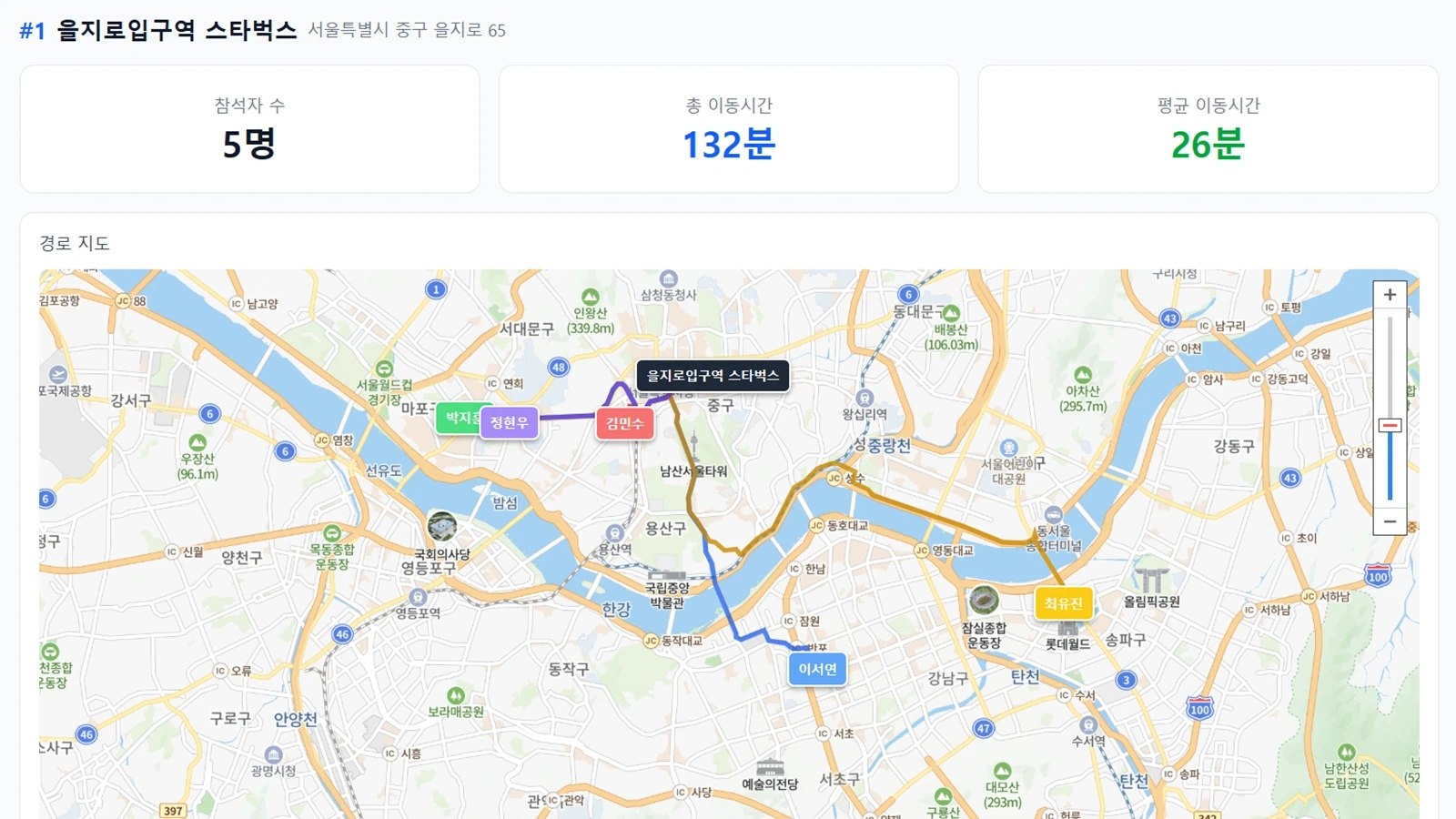이동 거리 계산기