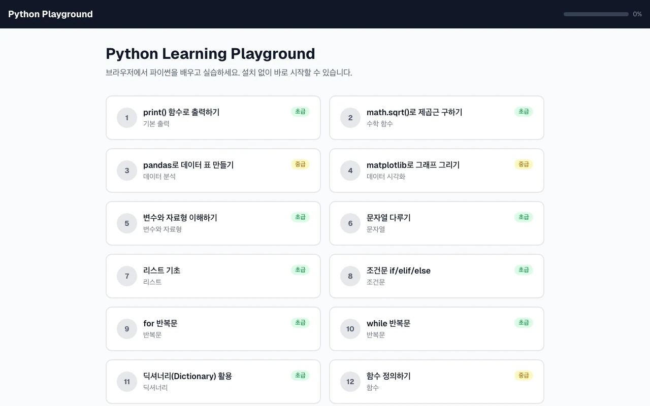 Python Learning Playground